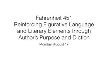 Fahrenheit 451 Reinforcing Figurative Language And .