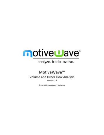 Volume And Order Flow Analysis - MotiveWave