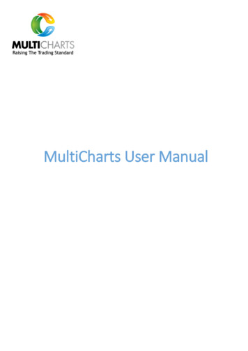MultiCharts User Manual - MultiCharts Trading Platform