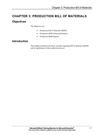 CHAPTER 3: PRODUCTION BILL OF MATERIALS