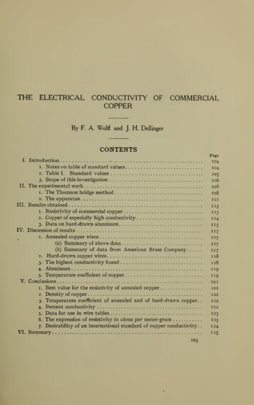 The Electrical Conductivity Of Commercial Copper