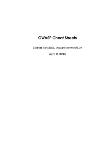 OWASP Cheat Sheets