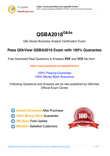 QlikView Pass4lead QSBA2018 2021-04-21 By Aung 48