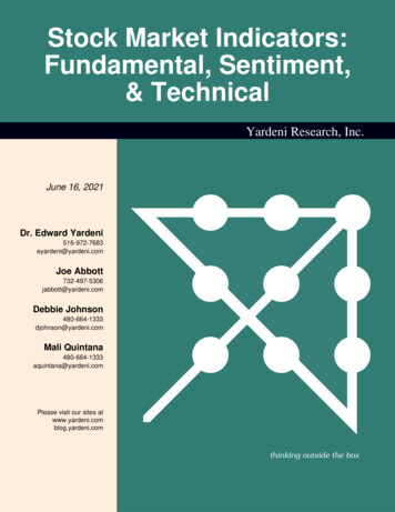 Fundamental, Sentiment, & Technical