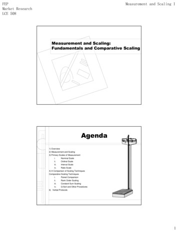 Presentation 6 Measurement And Scaling I