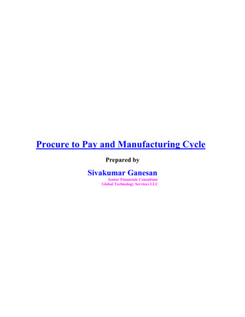 Procure To Pay And Manufacturing Cycle - Anilpassi 