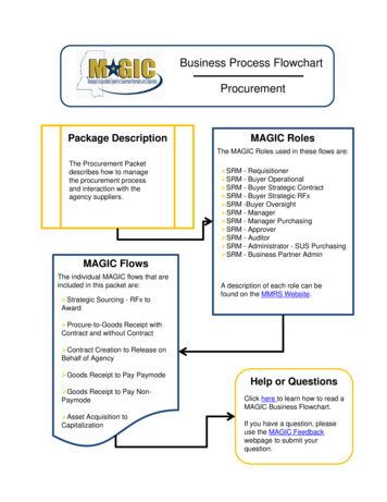 Business Process Flowchart Procurement