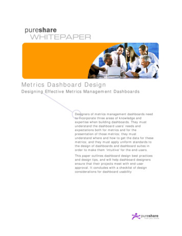Metrics Dashboard Design - PureShare