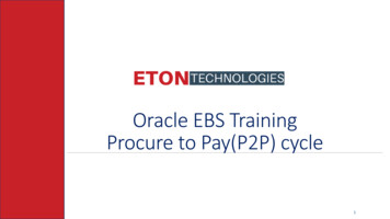 Oracle EBS Training Procure To Pay(P2P) Cycle