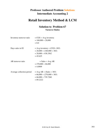 Retail Inventory Method & LCM