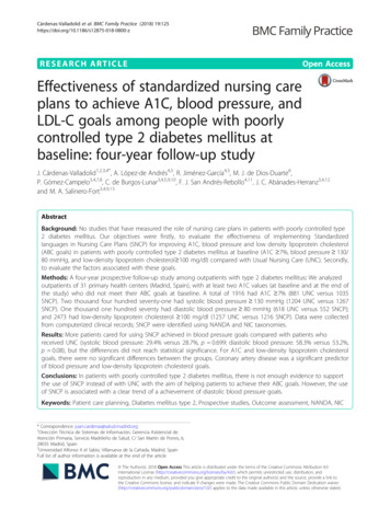 Effectiveness Of Standardized Nursing Care Plans To .