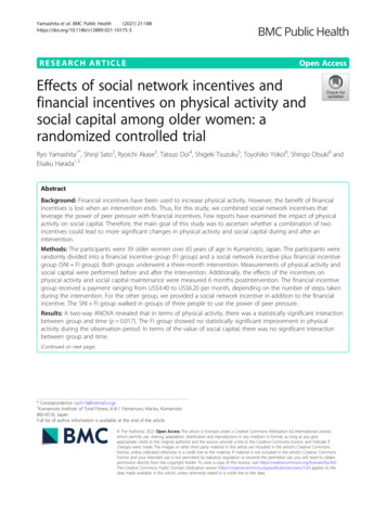 Effects Of Social Network Incentives And Financial .