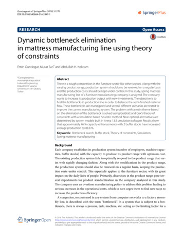 Dynamic Bottleneck Elimination In Mattress Manufacturing .