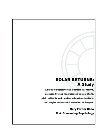 SOLAR RETURNS: A Study