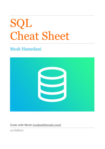 SQL Cheat Sheet - Programming With Mosh