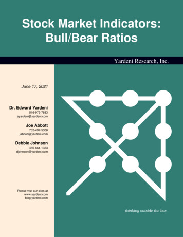 Stock Market Indicators: Bull/Bear Ratios