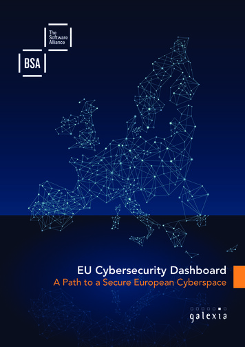 EU Cybersecurity Dashboard