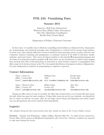 POL 245: Visualizing Data - Harvard University