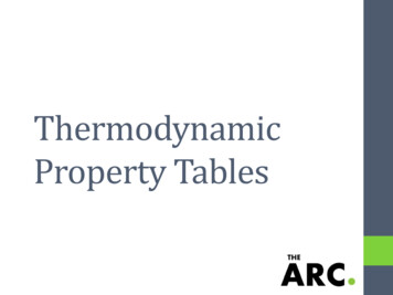 Thermodynamic Property Tables - IIT