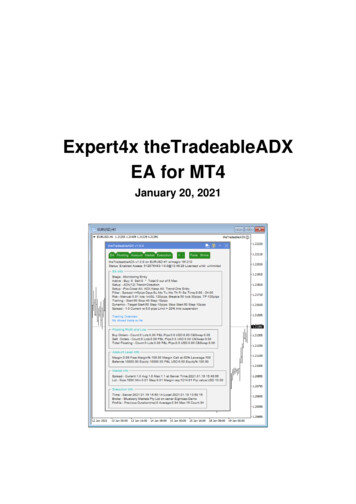 Expert4x TheTradeableADX EA For MT4