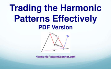 Trading The Harmonic Patterns Effectively