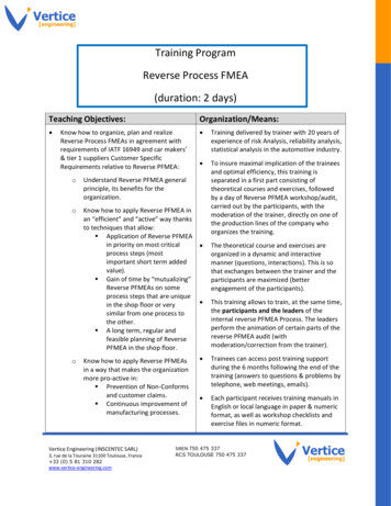 Training Program Reverse Process FMEA (duration: 2 Days)