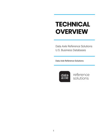 ReferenceUSA U.S. Business Database - Data Axle