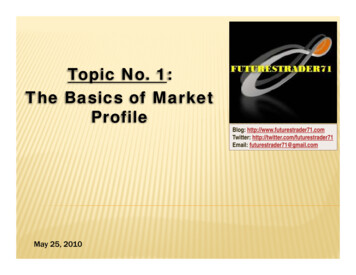 Topic No. 1: The Basics Of Market Profile - FuturesTrader71