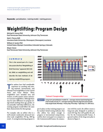 Weightlifting: Program Design