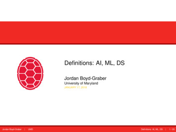 Definitions: AI, ML, DS - UMD