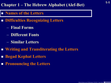 The Hebrew Alphabet (Alef-Bet) 1-1 Names Of The Letters .