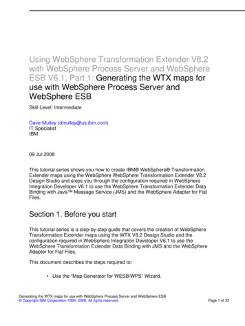 Using WebSphere Transformation Extender V8.2 With .