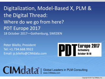 Digitalization, Model-Based X, PLM & The Digital Thread