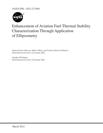 Enhancement Of Aviation Fuel Thermal Stability .