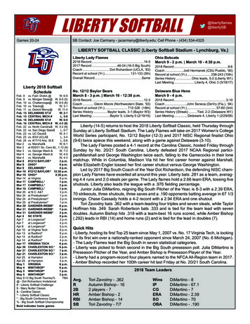 LIBERTY SOFTBALL 2017 Liberty Softball Game Notes - Liberty University