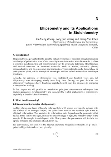 Ellipsometry And Its Applications In Stoichiometry