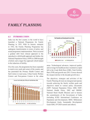 Family Planning - Ministry Of Health And Family Welfare