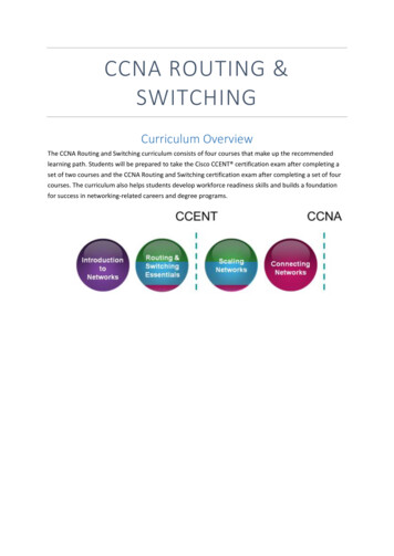 CCNA ROUTING & SWITCHING