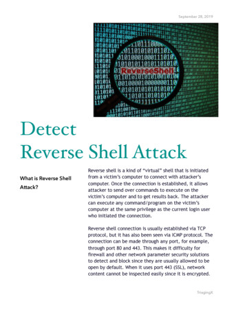 Detect Reverse Shell Attack - Triagingx