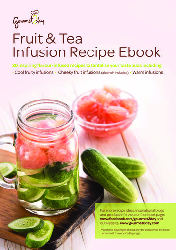 Fruit & Tea Infusion Recipe Ebook