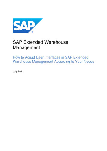 SAP Extended Warehouse Management - Dashboard