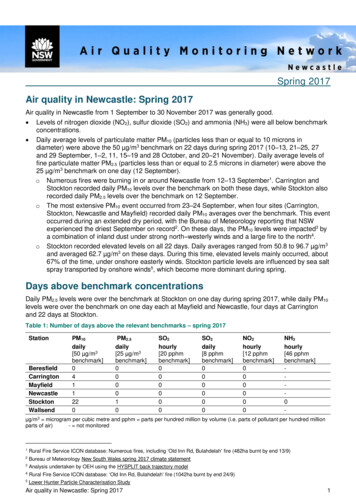 Air Quality Monitoring Network Newcastle Spring 2017