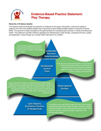 Evidence-Based Practice Statement: Play Therapy