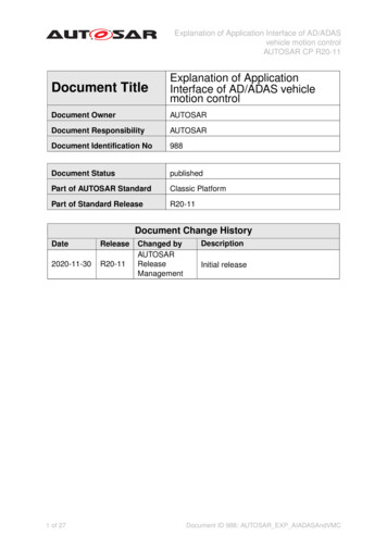 Document Title Interface Of AD/ADAS Vehicle - AUTOSAR