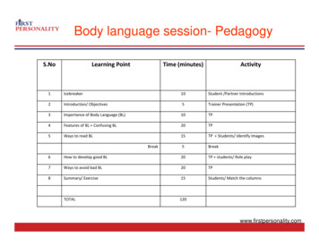 Body Language PPT 1 - First Personality