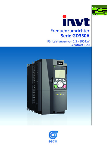 Frequenzumrichter Serie GD350A