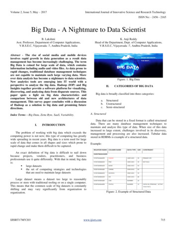 Big Data - A Nightmare To Data Scientist - Ijisrt 