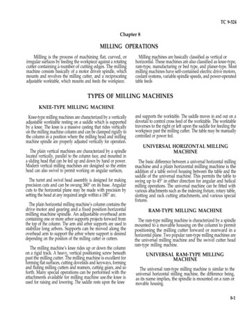 MILLING OPERATIONS TYPES OF MILLING MACHINES
