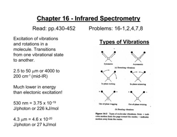 Chapter 16 - Infrared Spectroscopy - Michigan State University