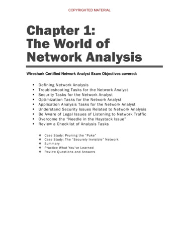 COPYRIGHTED MATERIAL Chapter 1: The World Of Network 